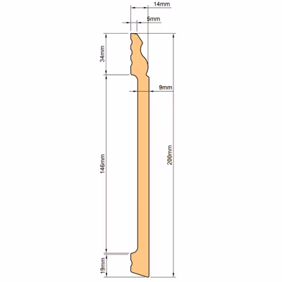 100ml de Plinthe DUCALE GIANT en EqualWood HI-TEC POLYMERS 200x14x2000mm – BLANC